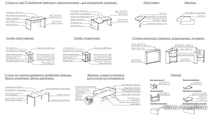 мебель Арго С